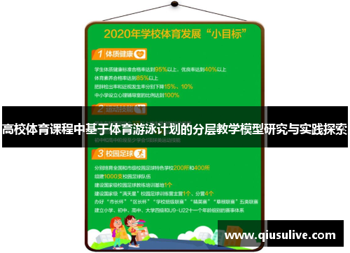 高校体育课程中基于体育游泳计划的分层教学模型研究与实践探索
