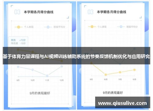 基于体育力量课程与AI视频训练辅助系统的节奏反馈机制优化与应用研究